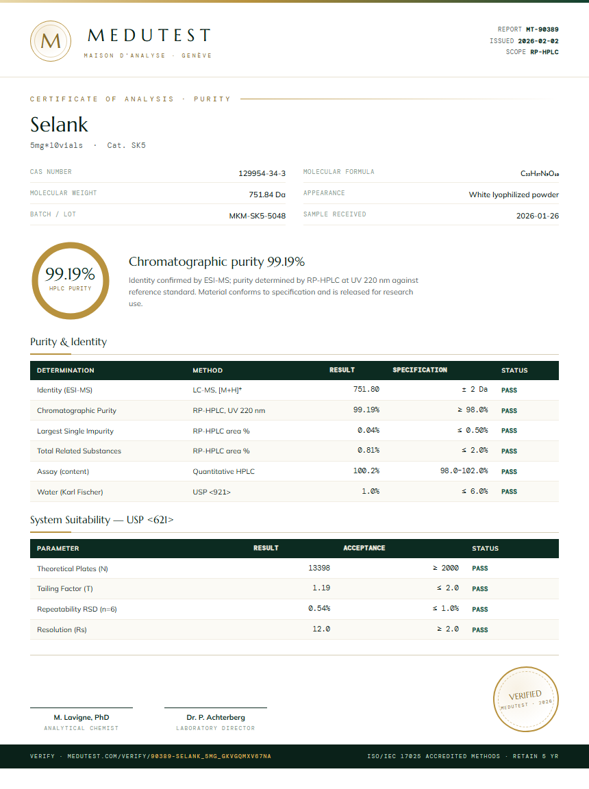 Selank Purity Test Report by Medutest