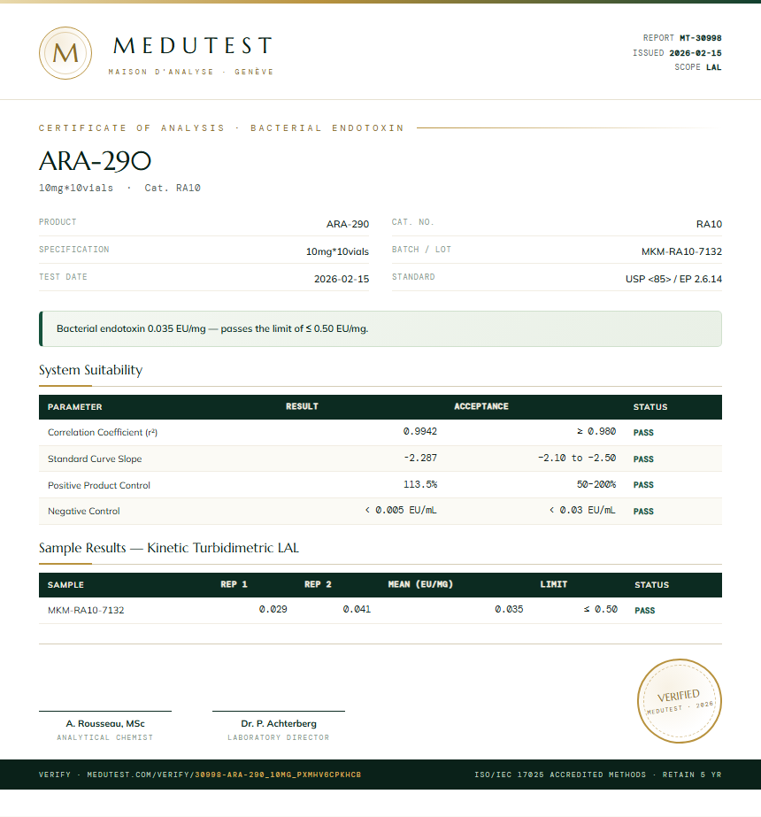 ARA-290 Endotoxin report by Medutest