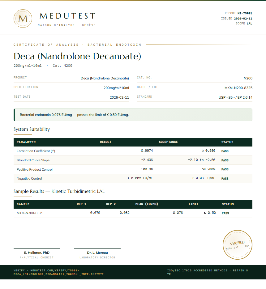 Deca (Nandrolone Decanoate) Endotoxin report by Medutest