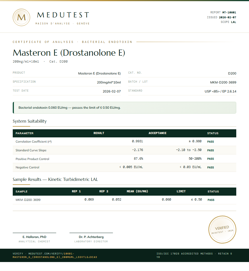 Masteron E (Drostanolone E) Endotoxin report by Medutest
