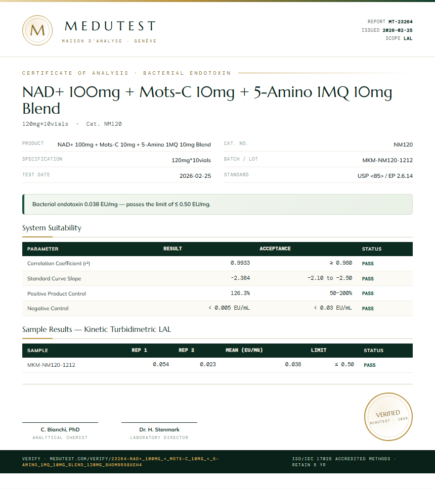 NAD+ 100mg + Mots-C 10mg + 5-Amino 1MQ 10mg Blend Endotoxin report by Medutest
