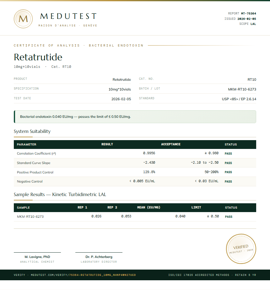 Retatrutide 5mg + Cagrilintide 5mg Blend Endotoxin report by Medutest