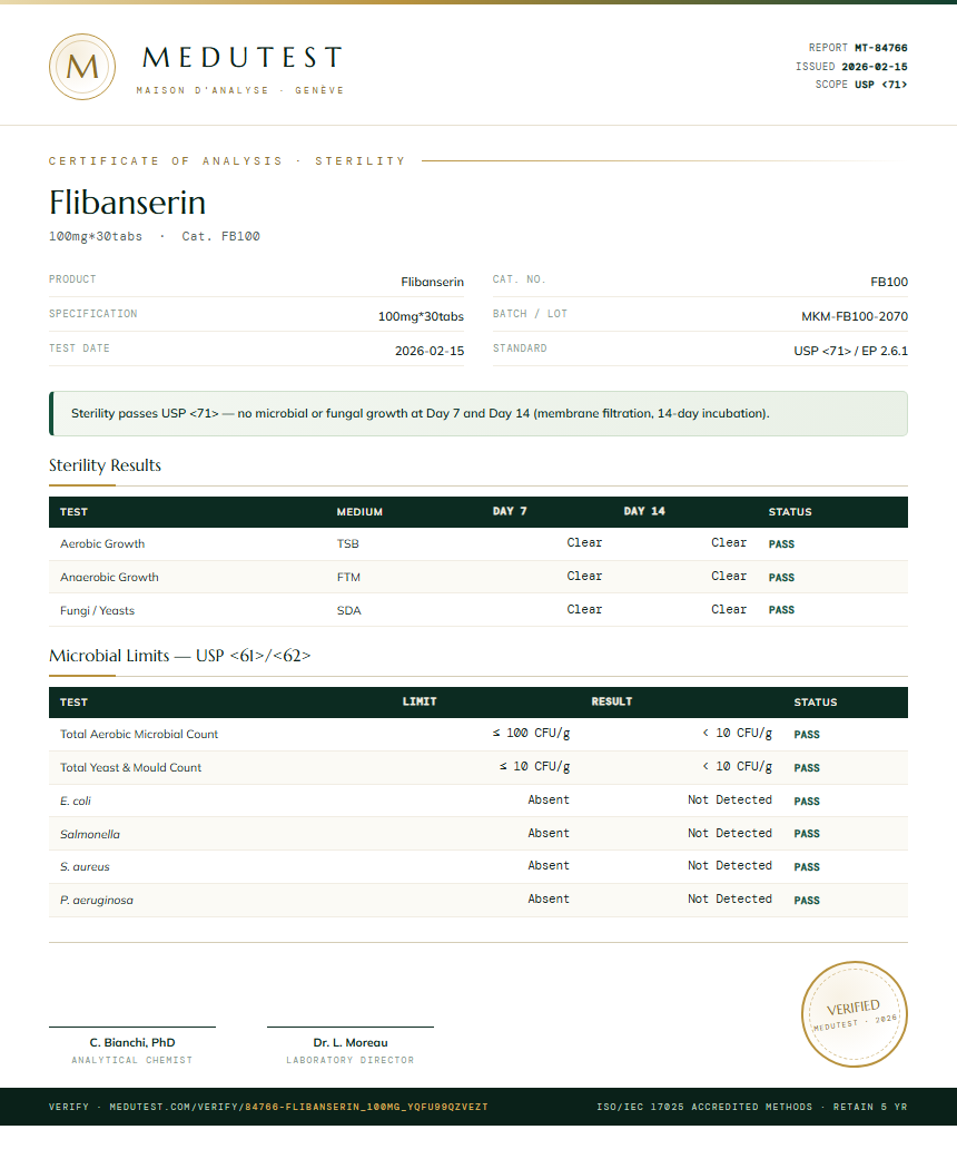 Flibanserin Sterility report by Medutest