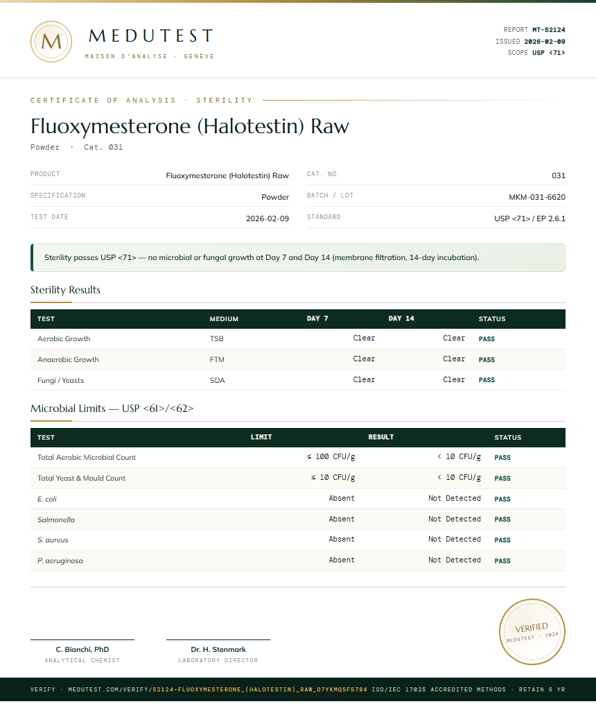 Fluoxymesterone (Halotestin) Raw Sterility report by Medutest