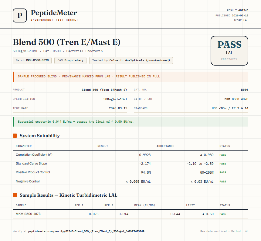 Blend 500 (Tren E/Mast E) Endotoxin report by PeptideMeter