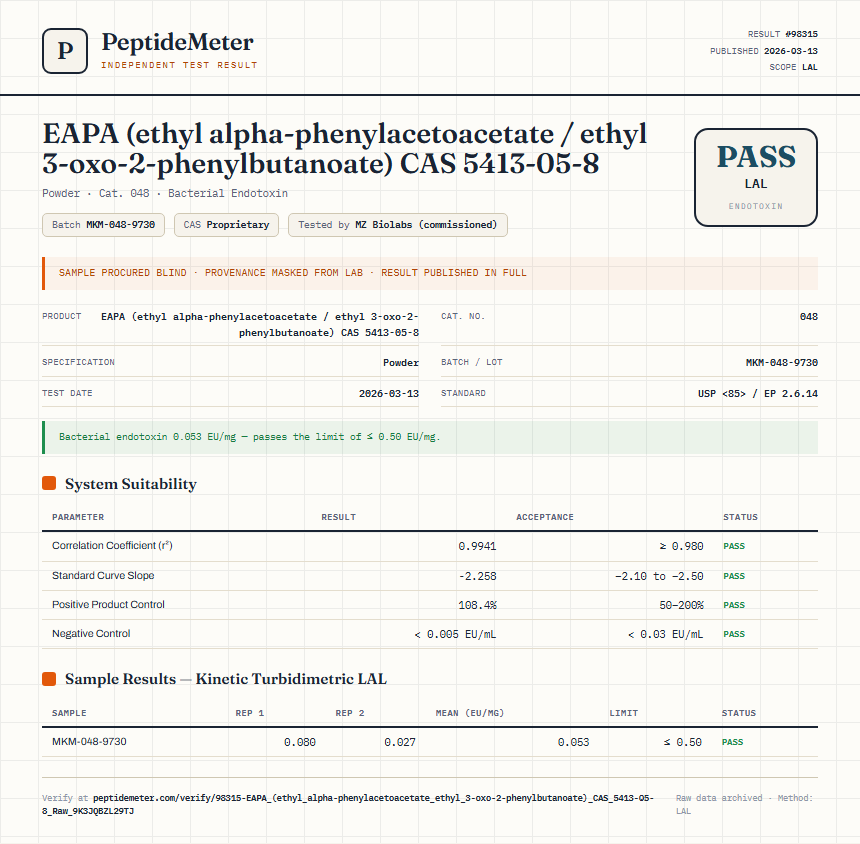 EAPA (ethyl alpha-phenylacetoacetate / ethyl 3-oxo-2-phenylbutanoate) CAS 5413-05-8 Endotoxin report by PeptideMeter
