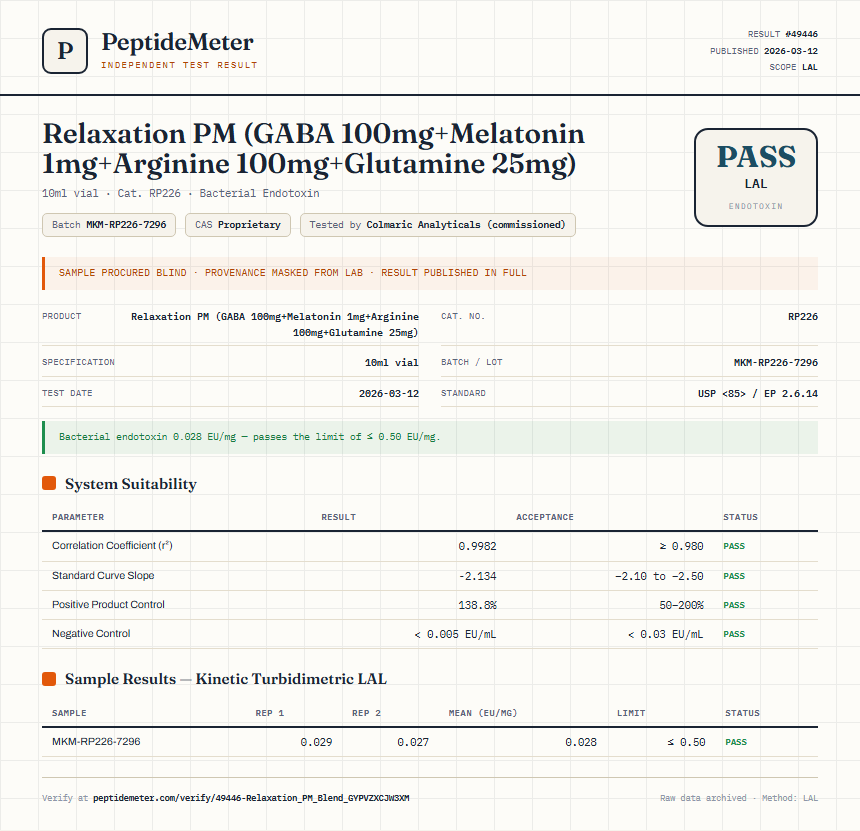 Relaxation PM (GABA 100mg+Melatonin 1mg+Arginine 100mg+Glutamine 25mg) Endotoxin report by PeptideMeter