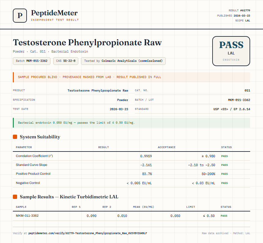 Testosterone Phenylpropionate Raw Endotoxin report by PeptideMeter