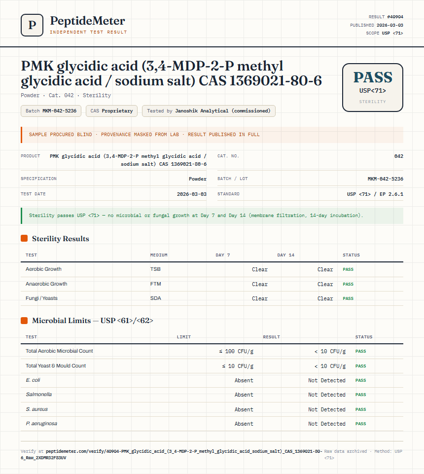PMK glycidic acid (3,4-MDP-2-P methyl glycidic acid / sodium salt) CAS 1369021-80-6 Sterility report by PeptideMeter