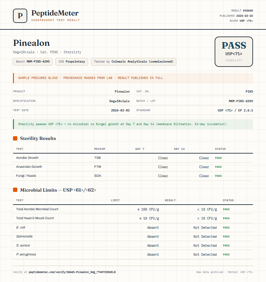 Pinealon Sterility report by PeptideMeter