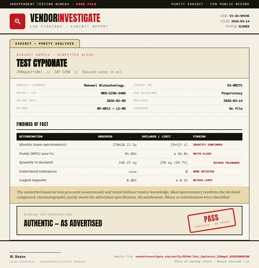 Test Cypionate Purity (HPLC) report by VendorInvestigate