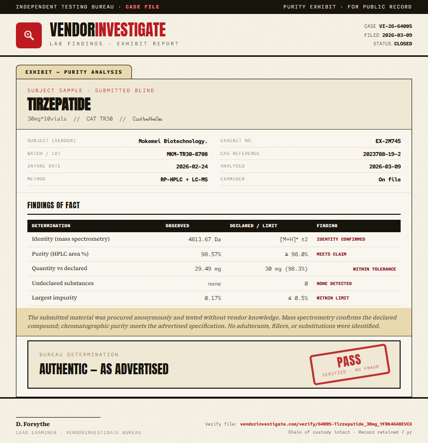 Tirzepatide 30mg Pen Kit Purity (HPLC) report by VendorInvestigate