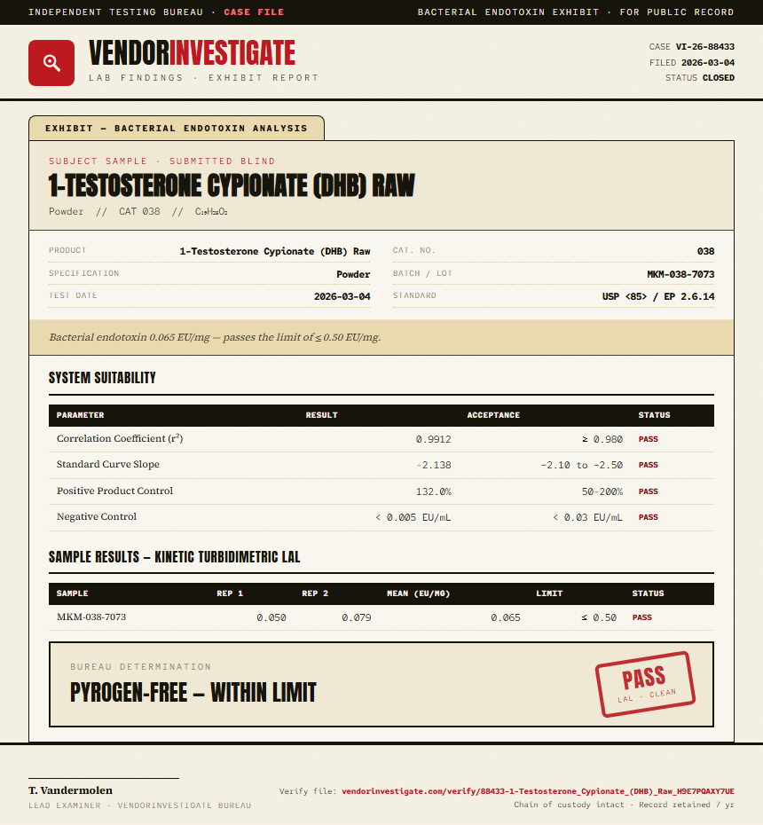1-Testosterone Cypionate (DHB) Raw Endotoxin report by VendorInvestigate