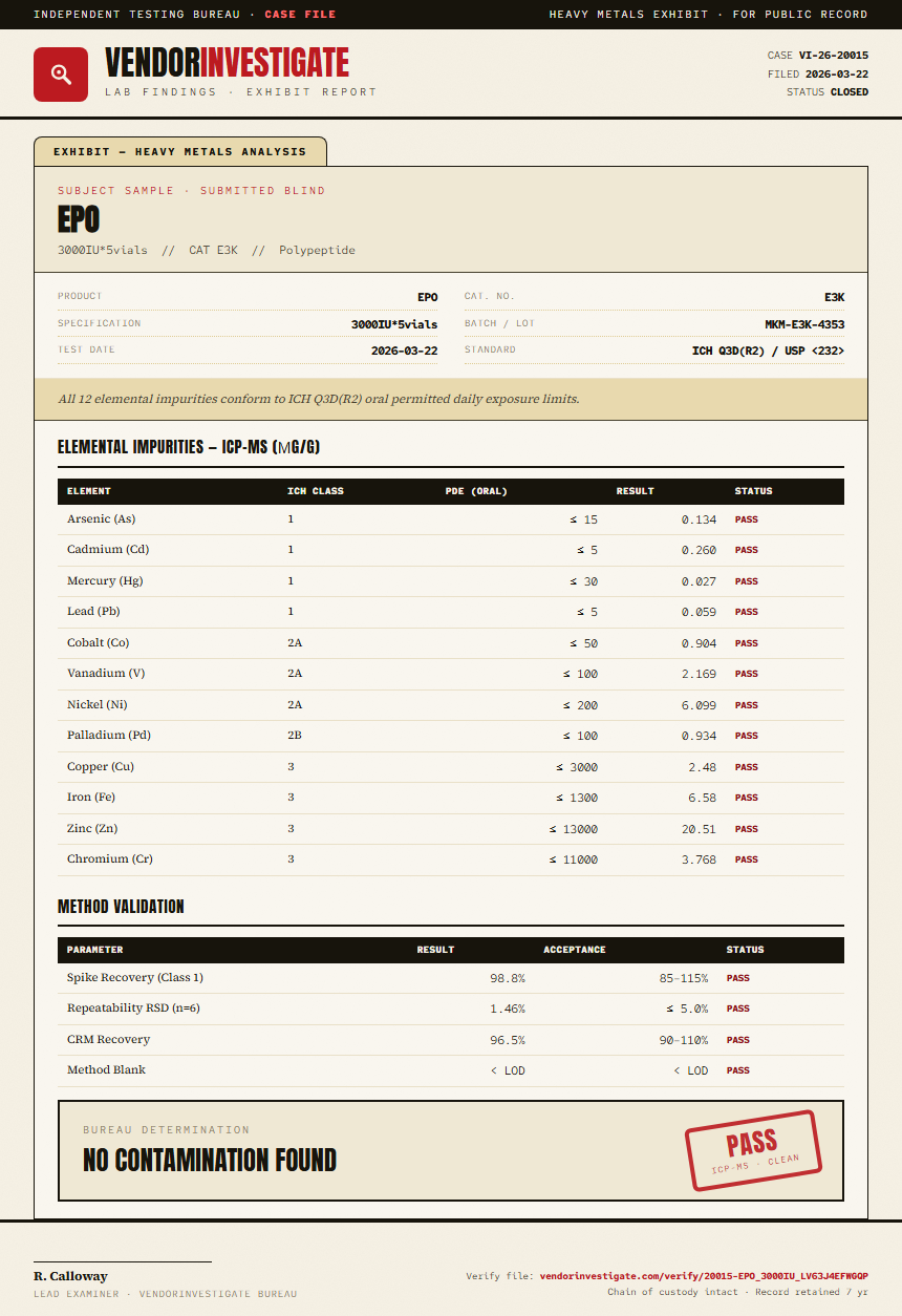 EPO Heavy Metals report by VendorInvestigate